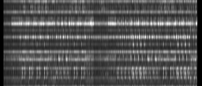 A500 Chuck Rock - Title Theme